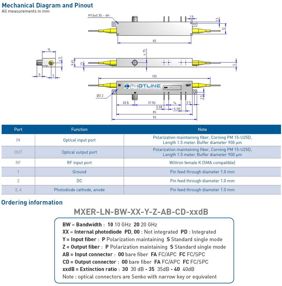 MXER-LN-4