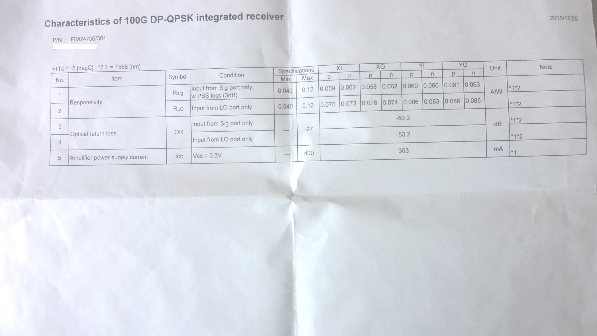 100G速率Fujitsu富士通相干接收机DP-QPSK，PBS，混合集成，FIM24706_